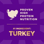 Wellness CORE+ Dry Dog Food with Freeze Dried Pieces, Grain Free, High Protein, Natural, Original Turkey & Chicken Recipe, (20-Pound Bag) - Image 8